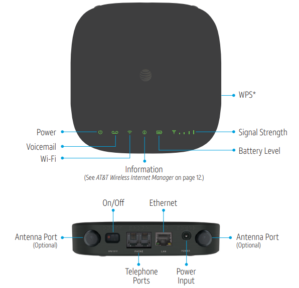 その他 ADSL AT&T ZTE Cellular Voice and Data Cellular Modem Model MF279